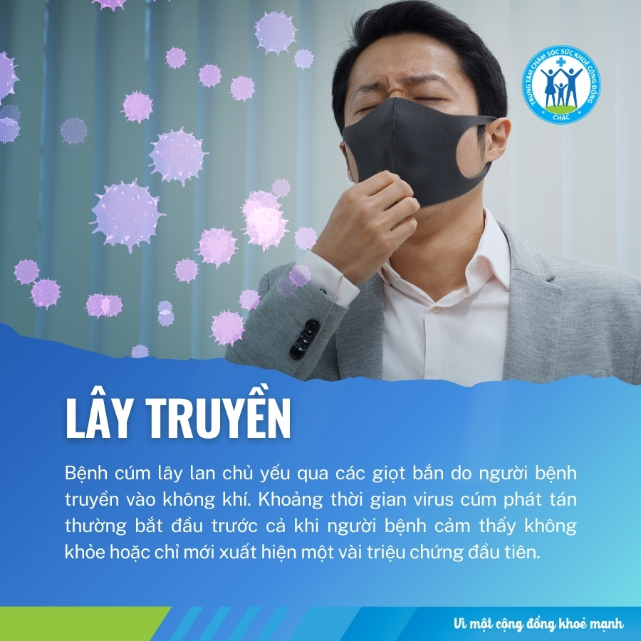 Cách lây truyền cúm